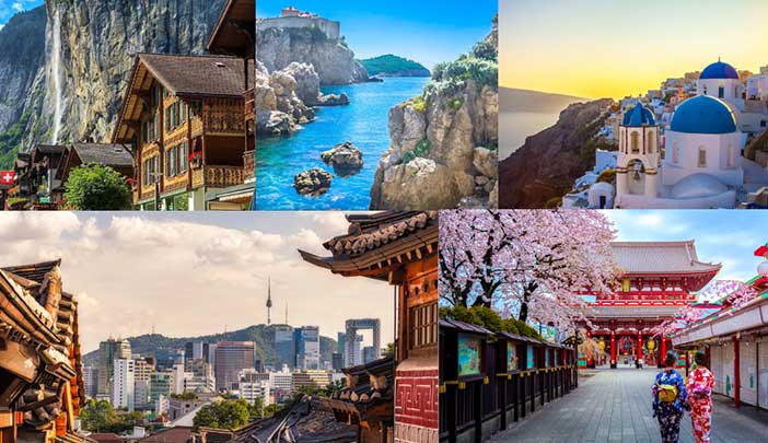 safest destination to travel in 2023