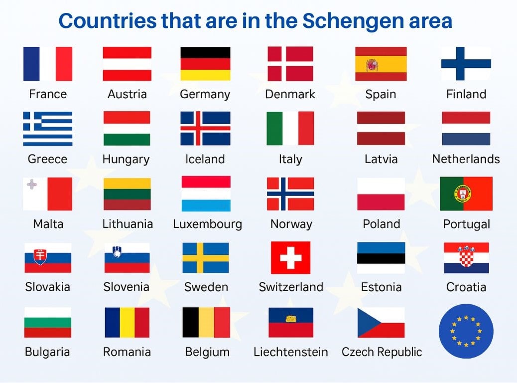 Countries that are in the Schengen area